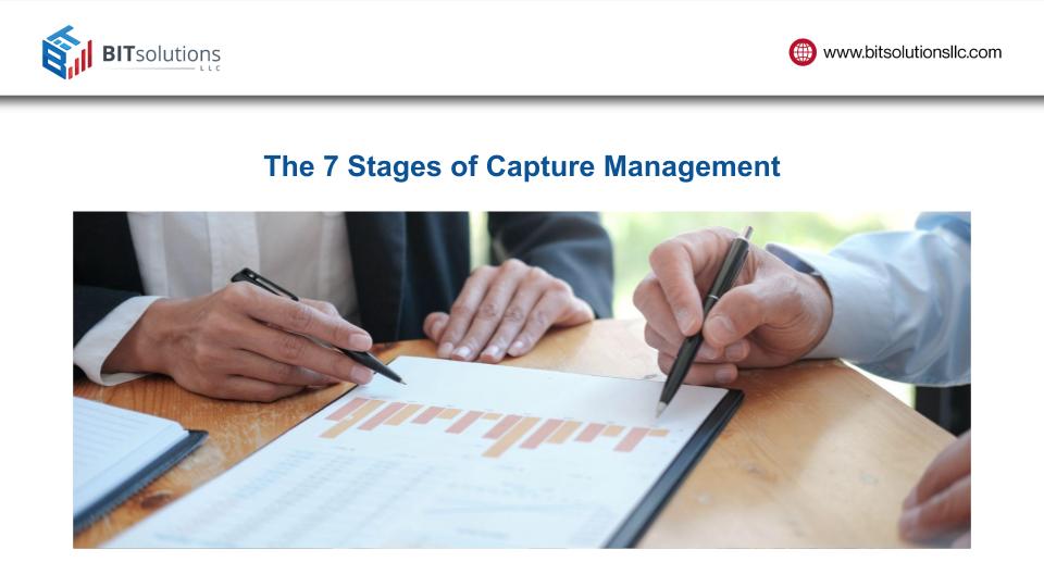 The 7 Stages of Capture Management