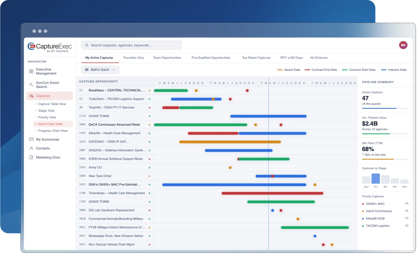 Capture Management Software